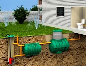 20 best septic tanks