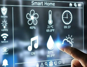 20 Best Smart Home Products on AliExpress